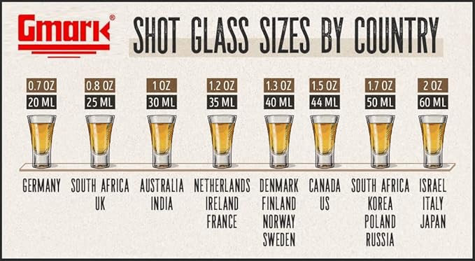 Gmark 2-Ounce 2-Oz Heavy Base Shot Glass Set, Whiskey Shot Glass espresso liquor 12-Pack GM2026