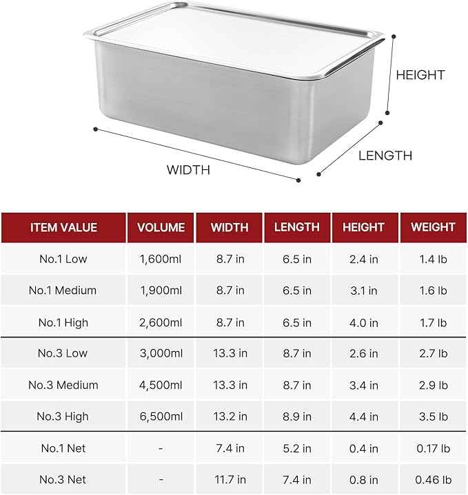 BLoCK Low 3PCS Set Stainless Steel Food Storage Containers with Lids and 2 Nets Hotel Pan Kitchen Appliances Dishwasher Safe Premium South Korea