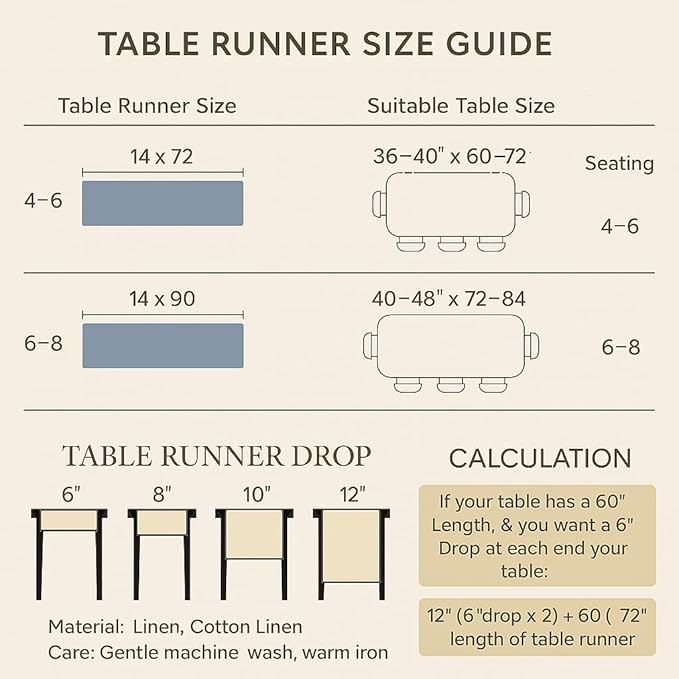 Home Ekaa Linen Table Runner 90 inches Long – Medium Weight Hemstitch 100% Pure Linen Off White Dining Table Runner 14 x 90 Inch for Spring, Summer, Wedding Decorations, Gift – Azure