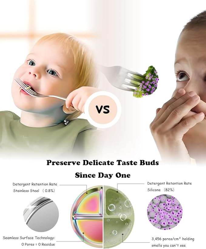 Stainless Steel Kids Plates 4 Packs, 8" Divided Toddlers Portion Control Plate, Non Toxic & BPA Free |Unbreakable |Dishwasher Safe Baby Snack Dish for Daycare, Colorful Meal Time Chums