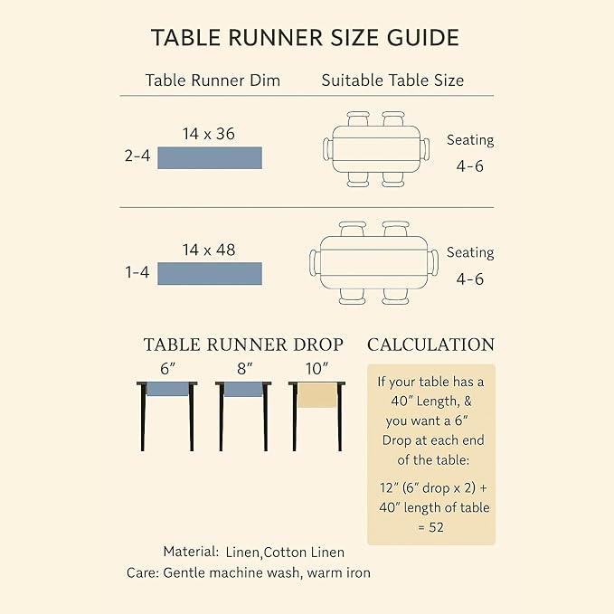 Home Ekaa Off White Table Runner 36 inches – Medium Weight Hemstitch, 100% Pure Linen Coffee Table Runner 14 x 36 Inch Ideal for Dresser Tables – Azure, Spring, Summer, Wedding Gift