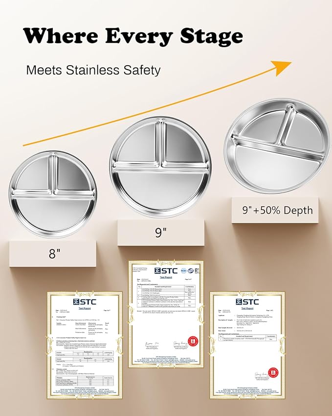 Stainless Steel Kids Plates 2 Packs, 8" Divided Toddlers portion control Plate, Non Toxic & BPA Free |Unbreakable |Dishwasher Safe Baby Snack Dish for Solid Starts Self-Feeding
