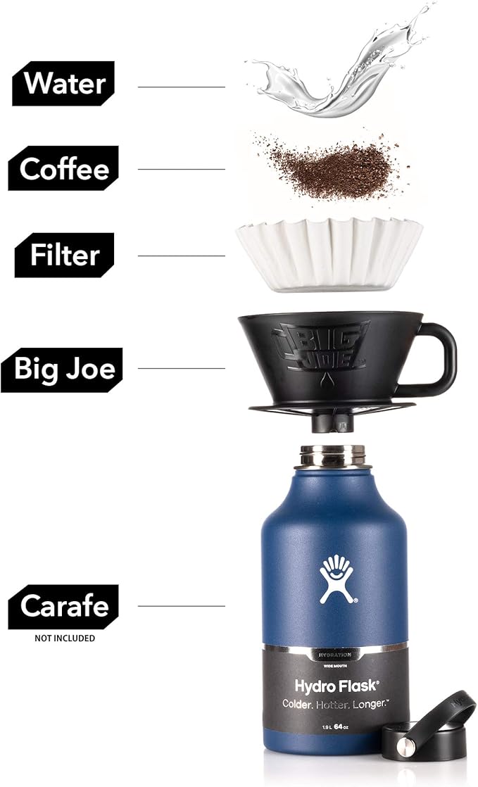 BIG JOE® Large Pour Over Coffee Maker w/ 50 Filters, Brews from 12 up to 75 Ounces, Fits Any Drinkware, Dishwasher Safe, Made in USA