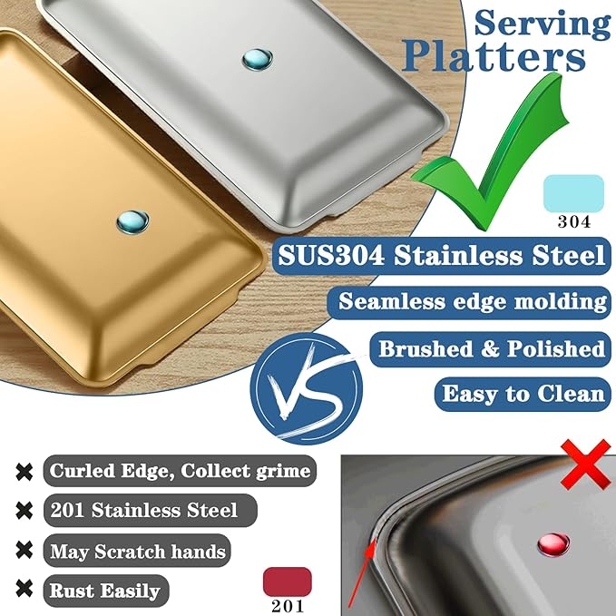 304 Stainless Steel Serving Tray, 12.7" Rectangle Silver Platter, Metal Serving Tray with Handles, Decorative Organizer Trays for BBQ,Party,Buffet,Coffee, Appetizer