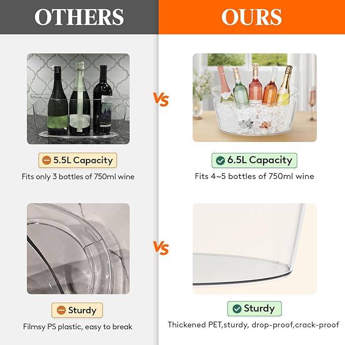 Lifewit Large 6.5L Ice Bucket for Parties, Portable Drink Bucket for Cocktail Bar, Plastic Champagne Cooler for Beverage/Wine/Beer/Juice, Mimosa Bar Supplies Chiller Tub with Scoop