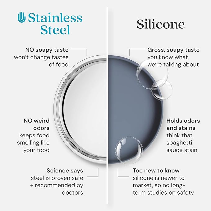 Ahimsa Stainless Steel Kids Plates, 9" Polished Non Divided Stainless Steel Plates, Pediatrician Designed & Non Toxic, Unbreakable, Dishwasher Safe, Single Classsic Silver