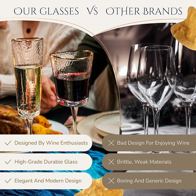 Bec's Designs Gold Rimmed Wine Glasses – Set of 4, 10oz Handblown Hammered Glass, Unique Triangular Shape – Elegant Stemware for Red, White & Champagne