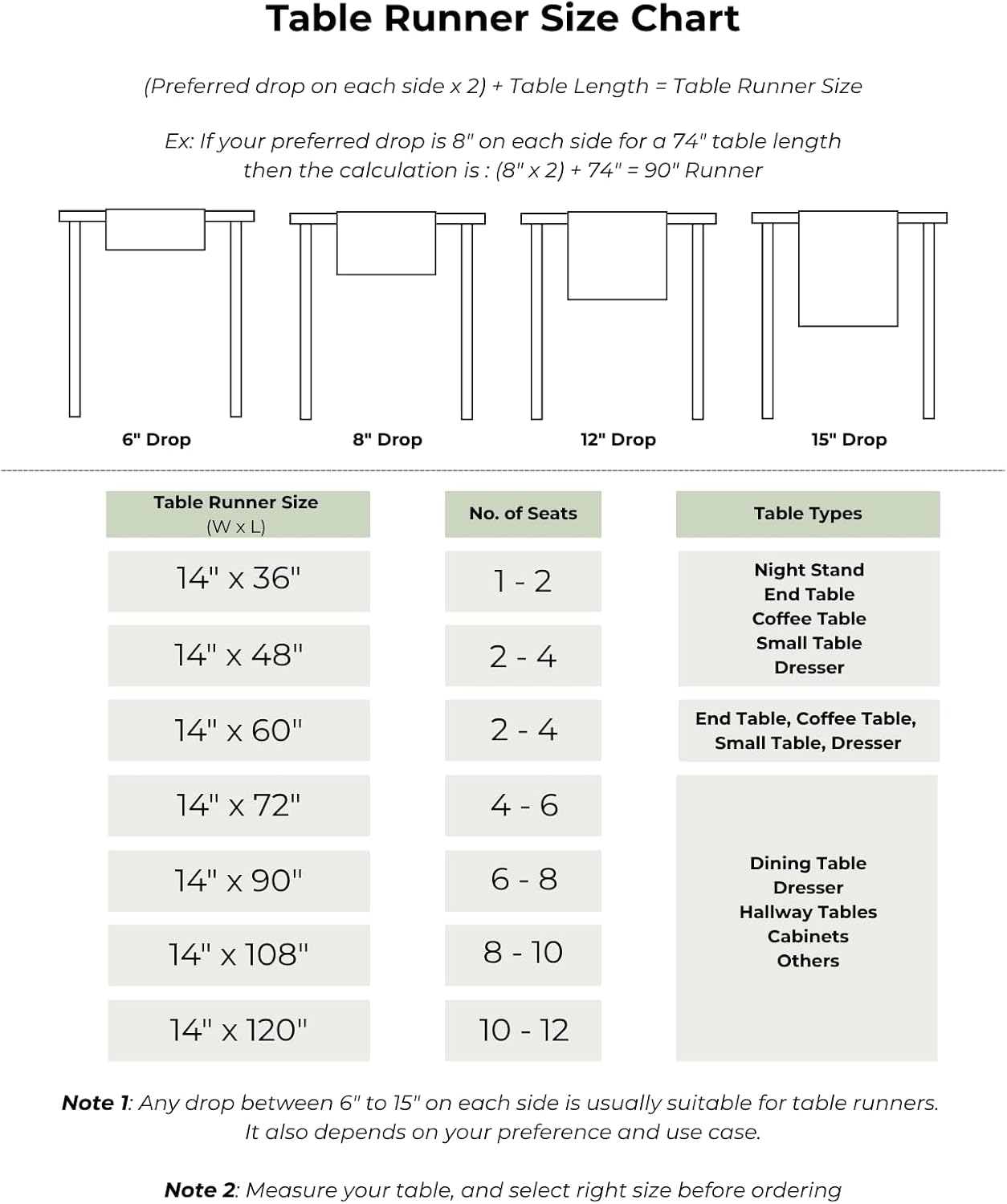 D'Moksha Homes Linen Ivory Table Runner 72 Inches Long - 100% Pure Linen 14 x 72 Inch Table Runner for Dining, Mothers Day, Spring - Machine Washable