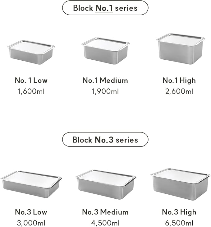 BLoCK Low 3PCS Set Stainless Steel Food Storage Containers with Lids and 2 Nets Hotel Pan Kitchen Appliances Dishwasher Safe Premium South Korea