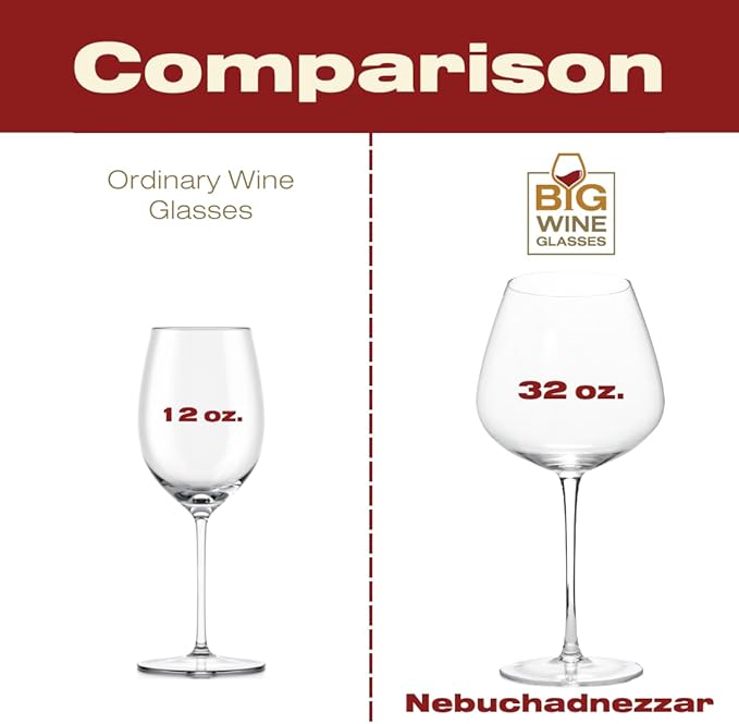 Nebuchadnezzar Giant Wine Glass - Premium Crystal Wine Glasses Set of 2 - Fits Entire 750 ml Bottle