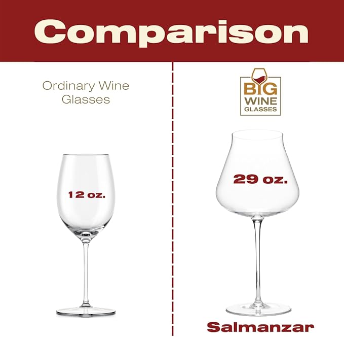 Salmanazar Giant Wine Glass - Premium Crystal Wine Glasses Set of 2 - Fits Entire 750 ml Bottle