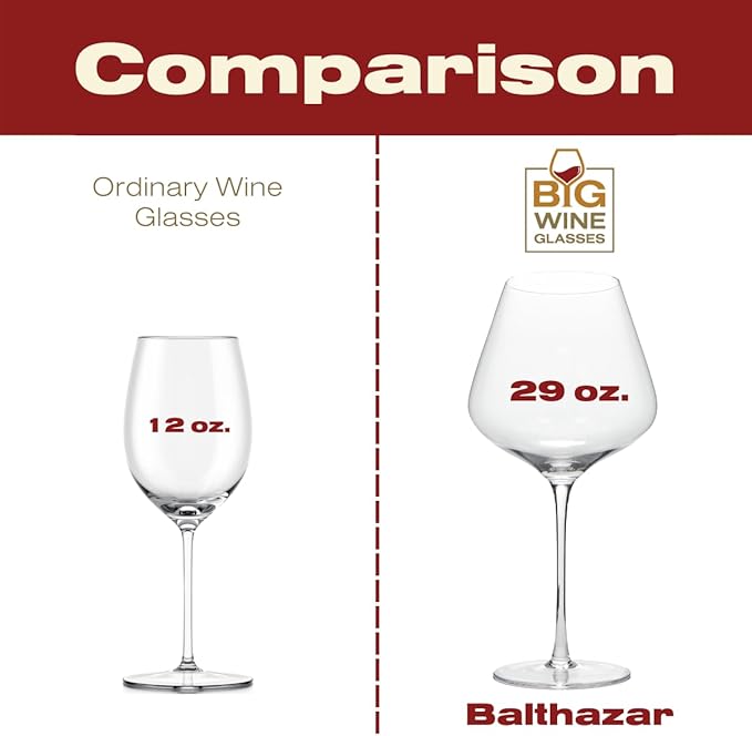 Balthazar Giant Wine Glass - Premium Crystal Wine Glasses Set of 2 - Fits Entire 750 ml Bottle