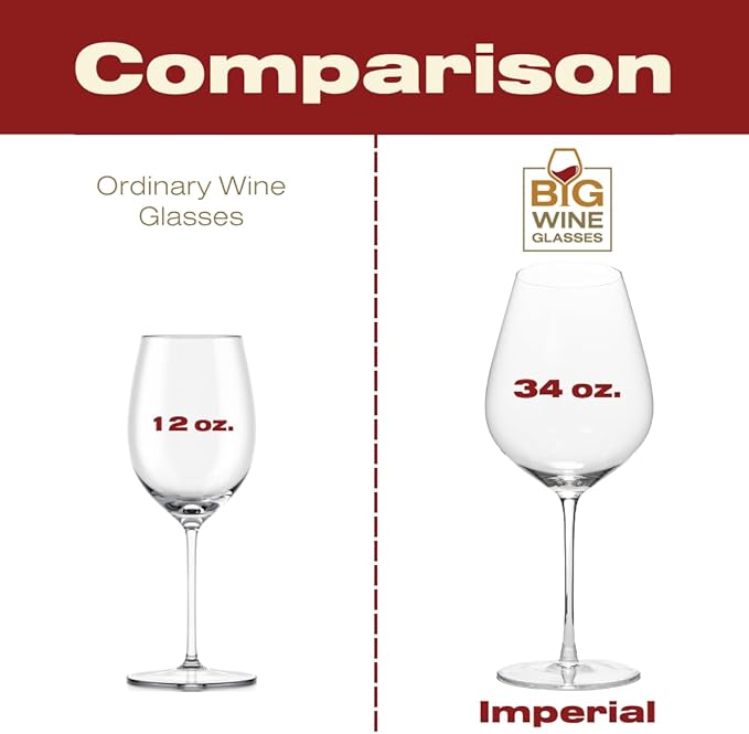 Imperial Giant Wine Glass - Premium Crystal Wine Glasses Set of 2 - Fits Entire 750 ml Bottle