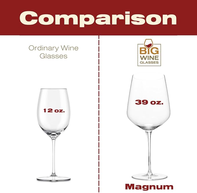 Magnum Giant Wine Glass - Premium Crystal Wine Glasses Set of 2 - Fits Entire 750 ml Bottle