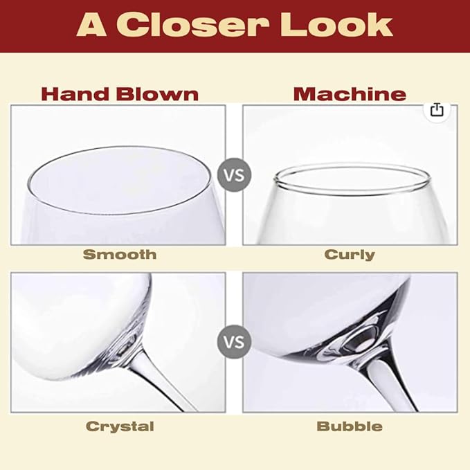 Nebuchadnezzar Giant Wine Glass - Premium Crystal Wine Glasses Set of 2 - Fits Entire 750 ml Bottle