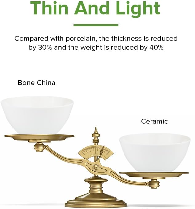 Fine Bone China Bowl, 6.8 Inches, Set of 6, Fine Glaze With Pure White Color Easy to Clean, Thin Thickness and Light Weight, Service for Salad, Rice, Soup and Pasta, Microwave and Dishwasher Safe