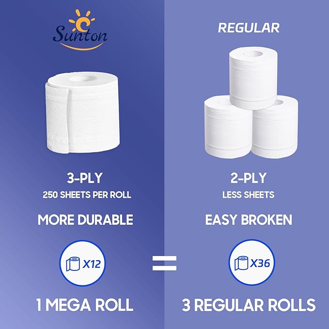 Fast Dissolve Toilet Paper,Ultra Soft&Strong Bath Tissue,3-Ply 24 Mega Rolls,No Clogging Toilet for RV,Camping,Marine,Septic Safe,Free of Fluorescent Agents for Sensitive Skin,Biodegradable