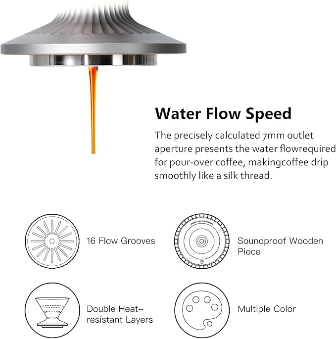 Pour Over Coffee Dripper Drip Coffee Pour Over Maker Resuable Blossom Cone Funnel Stainless Steel Metal Coffee Filter for Travel, Camping, Office, Home, Coffee Maker Brew (Twilight Gray)