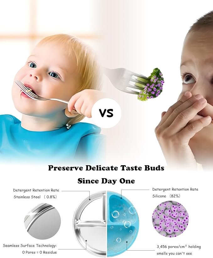 Stainless Steel Kids Plates 6 Packs, 8" Divided Toddlers Portion Control Plate, Non Toxic & BPA Free |Unbreakable |Dishwasher Safe Baby Snack Dish for Daycare, Restaurant Outings & Travel