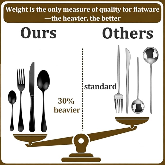 Black Silverware Set, Stainless Steel Flatware Set Service for 6, Kitchen Cutlery Gift Set Utensils Knife Fork Spoon Dinnerware Tableware Kit for for Home, Wedding, Restaurant (Black)