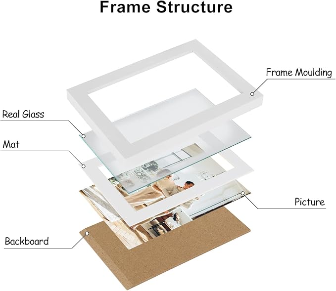 5X7 Double Wooden Hinged Picture Frame Vertical and Horizontal in White, Display 4x6 with Mat or 5x7 without Mat, Folding Photo Frame with Real Glass Front for Tabletop P-BAI-SH57
