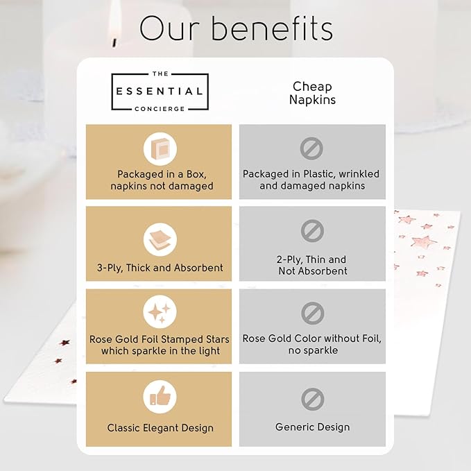 The Essential Concierge Stylish Rose Gold Napkins, 100 Count, Party Napkins, 5x5 Inch, Rose Gold, Paper, 3-Ply