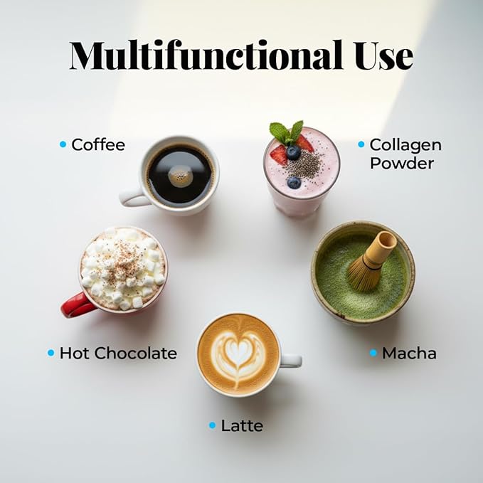 Handheld Milk Frother Wand for Coffee, Matcha, Lattes, Cappuccino, Frappe & Supplement Powders - Electric Frother with Batteries, Stainless Steel Spring Coil & High-Speed Motor