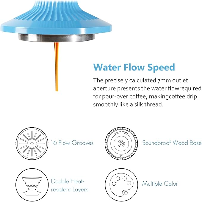 Pour Over Coffee Dripper Drip Coffee Pour Over Maker Resuable Blossom Cone Funnel Stainless Steel Metal Coffee Filter for Travel, Camping, Office, Home, Coffee Maker Brew (Sky Blue)