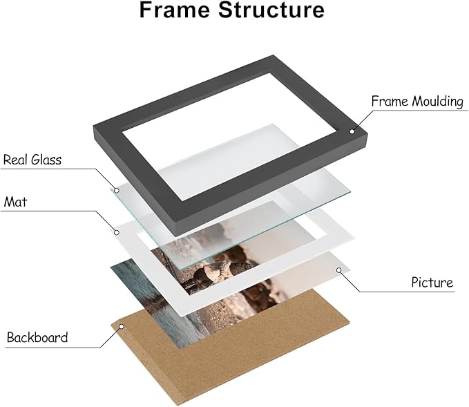 5X7 Double Wooden Hinged Picture Frame Vertical and Horizontal in Gray, Display 4x6 with Mat or 5x7 without Mat, Folding Photo Frame with Real Glass Front for Tabletop P-HUI-SH57