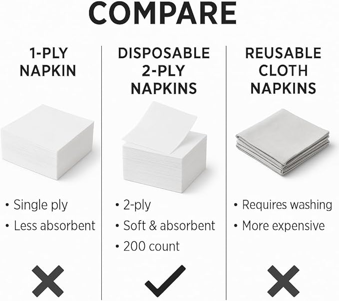 White Cocktail Napkins - 200 count! 2-Ply, Soft, Absorbent, Disposable Paper Napkins for Drinks, Parties, Events, Bars & Weddings! 5x5 inch Square