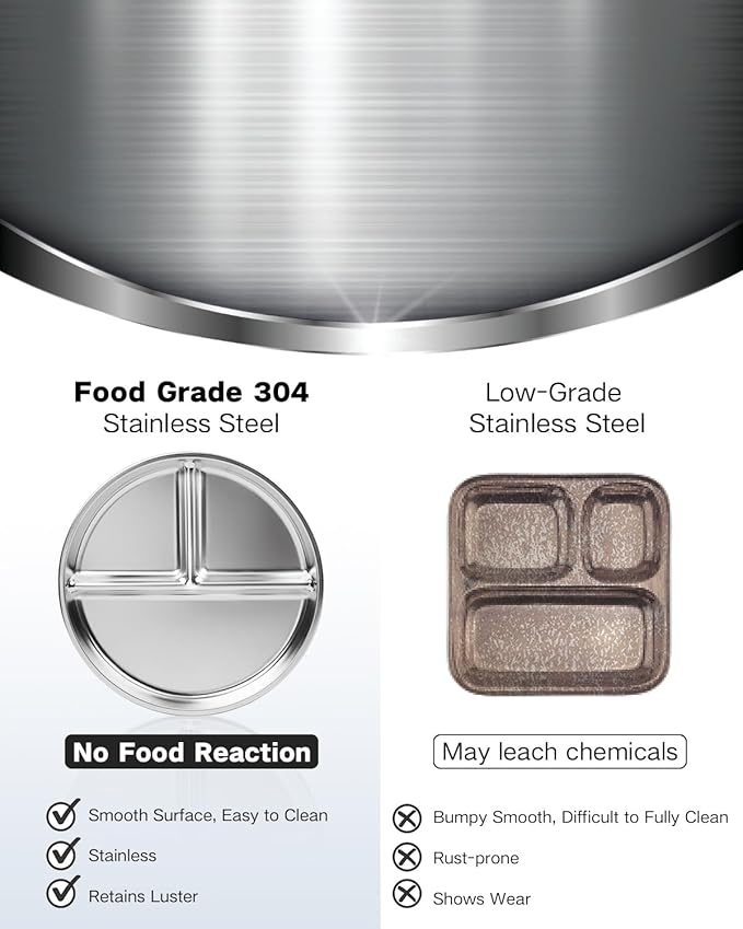 Stainless Steel Kids Plates Set of 4, 9" Portion Control Plates Divided Plate for Adults Toddlers Balance Lunch, Bariatric & Diabetic Diet, Non Toxic Camping Metal Snack Plate for Eating