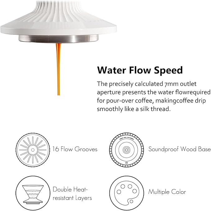 Pour Over Coffee Dripper Drip Coffee Pour Over Maker Resuable Blossom Cone Funnel Stainless Steel Metal Coffee Filter for Travel, Camping, Office, Home, Coffee Maker Brew (Snow White)