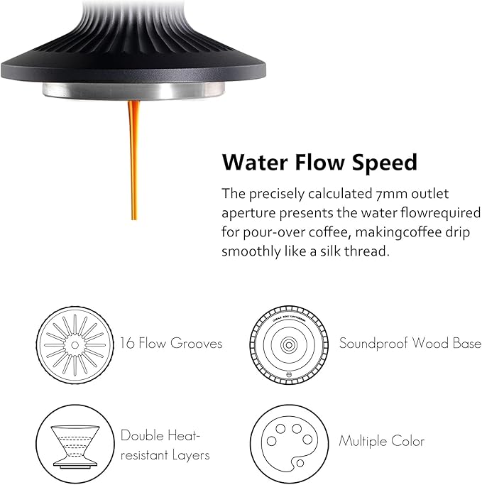 Pour Over Coffee Dripper Drip Coffee Pour Over Maker Resuable Blossom Cone Funnel Stainless Steel Metal Coffee Filter for Travel, Camping, Office, Home, Coffee Maker Brew (Midnight Black)