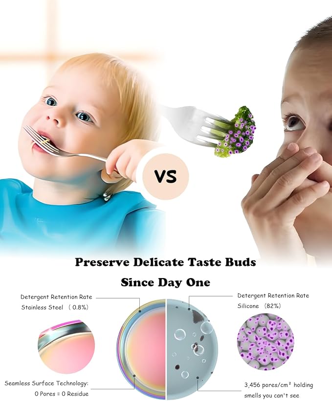 Stainless Steel Kids Plates 4 Packs, 8" Non Divided Toddlers Portion Control Plate, Non Toxic & BPA Free |Unbreakable |Dishwasher Safe Baby Snack Dish for Daycare Outings & Travel, Colorful