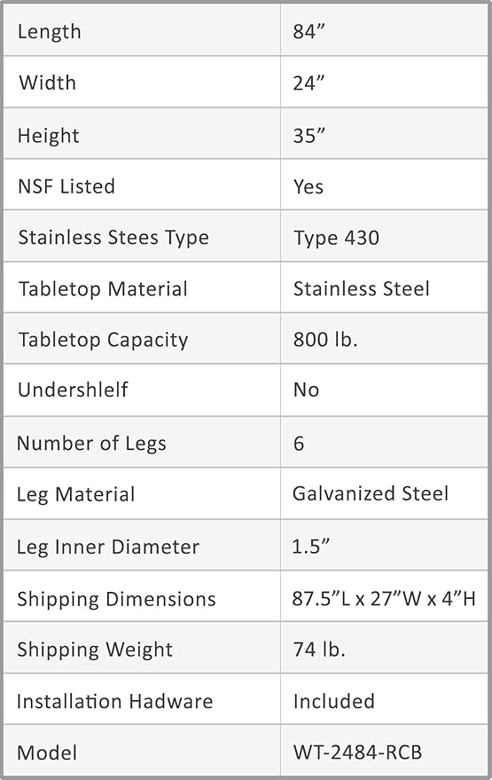 AmGood Stainless Steel Work Table Open Base | NSF Kitchen Island Food Prep | Laundry Garage Utility Bench (84" Long X 24" Deep)