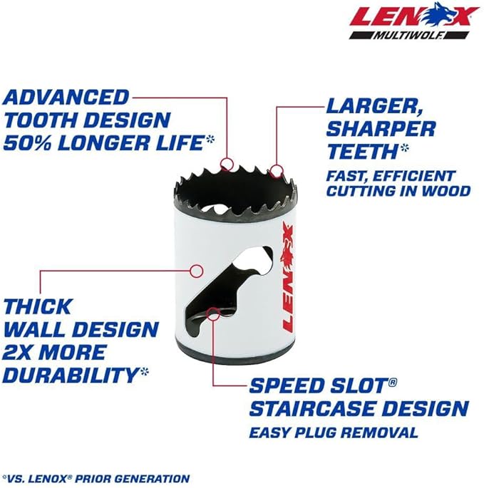 Lenox 1-1/2 Inch Speed Slot Bi-Metal Hole Saw