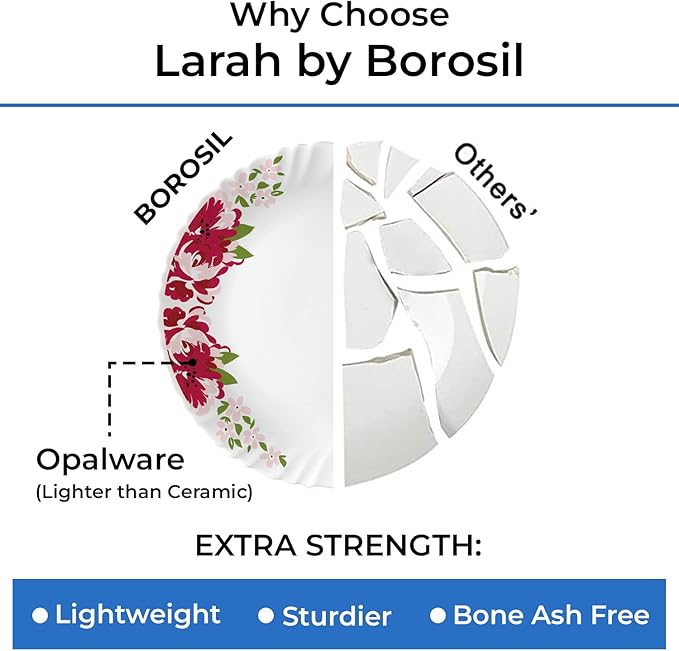 Borosil Gourmet Dinnerware Set For 6, 35 Pieces, White Dinner Plates and Bowls, Chip Resistant Tempered Opal Glass, Stain Resistant, Dishwasher & Microwave Safe Dinner Set For Gifting, Serves 6