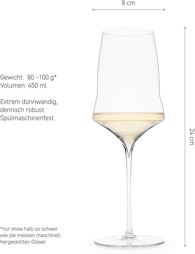Josephinenhütte® JOSEPHINE N° 1 White Wine Glasses [THE GLASS FOR CONNOISSEURS] – handcrafted & mouth-blown – set of 2 for white wine and rosé – functional design for intense aroma