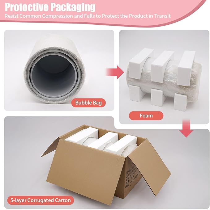Flower Cylindrical Display Stands 3Pcs Cylinder Cake Pedestal Stands White Round Table Display Rack for Wedding Birthday Party