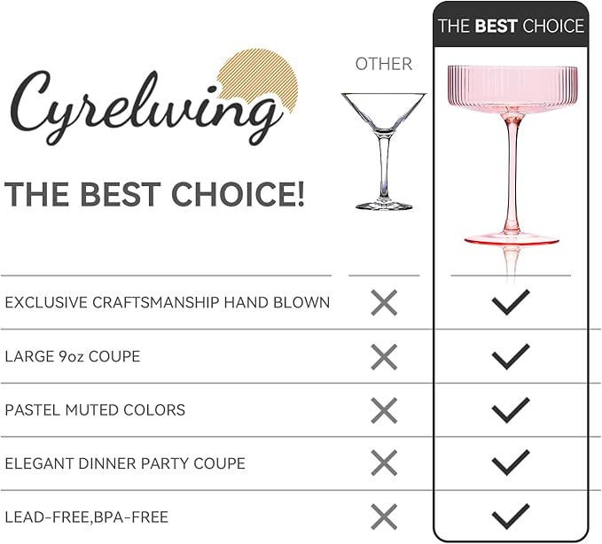 Cyrelwing 9 oz Pink martini glasses Vintage Art Deco Blush Pink Coupe Glasses Set of 6 Pink Ribbed Cocktail Glasses for Espresso Martini, Champagne,Cosmopolitan,Manhattan,Cocktail