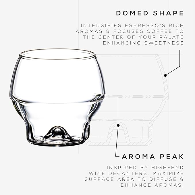 ICOSA Brewhouse AVENSI WAVE - COFFEE - AERESSO GO Espresso Cup - Glass - 1 piece
