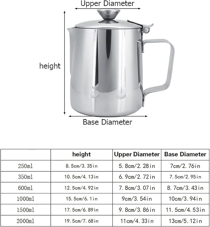 Stainless Steel Milk Frothing Pitcher, Coffee Cup Mug Milk Jug, Ergonomic Handle Spout Lid, for Home Cafe Restaurant Hotel Use (600ml)