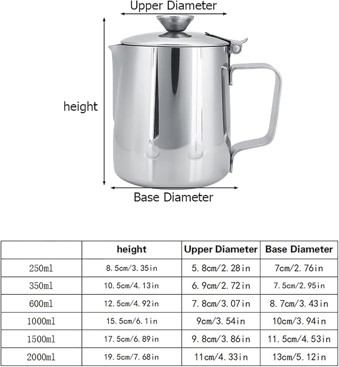 Milk Frothing Pitcher with Lid, Steaming Pitchers Stainless Steel Milk Coffee Cappuccino Latte Art Barista Steam Pitchers Milk Jug Cup(2000ml), Frothing Cup Pitcher Milk Stainless Steel Mug with