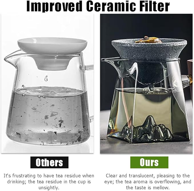 Ceramic Stone Coffee Filter,Japanese Non-porous Coffee Dripper,Reusable Loose Tea Precision Strainer for Home Office Tea Coffee Making