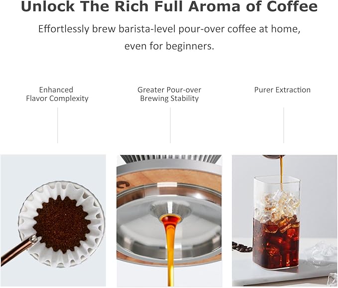 Pour Over Coffee Dripper Drip Coffee Pour Over Maker Resuable Blossom Cone Funnel Stainless Steel Metal Coffee Filter for Travel, Camping, Office, Home, Coffee Maker Brew (Snow White)
