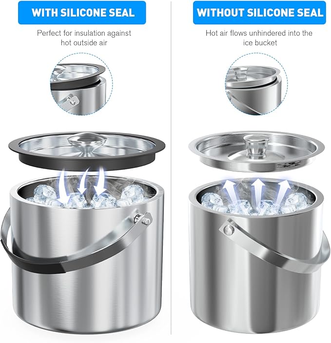 3.2L Insulated Ice Bucket for Parties & Cocktail Bar，Double Wall Stainless Steel Wine Bucket with Lid & Tongs,Ideal for Chilling Wine, Champagne