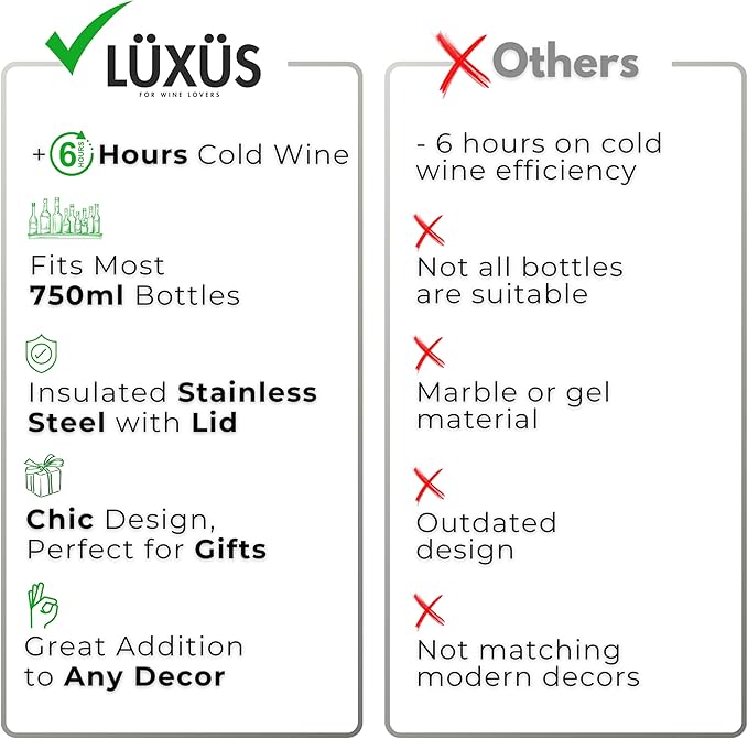 Stainless Steel Champagne Bucket - 750ml Double Wall Insulated Wine Chillers for Bottles - Durable, Easy to Use Wine Chiller for Outdoor Picnic, Beach, Travel, Deck, Forest, Lake, River, Gifts