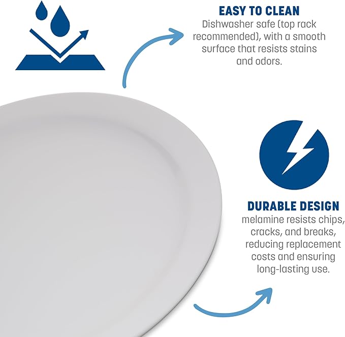 Carlisle FoodService Products Kingline Reusable Plastic Plate Sandwich Plate for Home and Restaurant, Melamine, 7.25 Inches, Black, (Pack of 48)