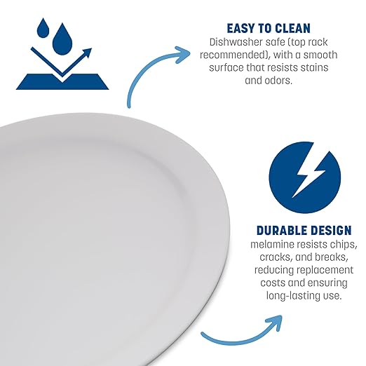 Carlisle FoodService Products Dallas Ware Reusable Plastic Plate Appetizer Plate with Rim for Buffets, Home, and Restaurants, Melamine, 5.5 Inches, White, (Pack of 48)