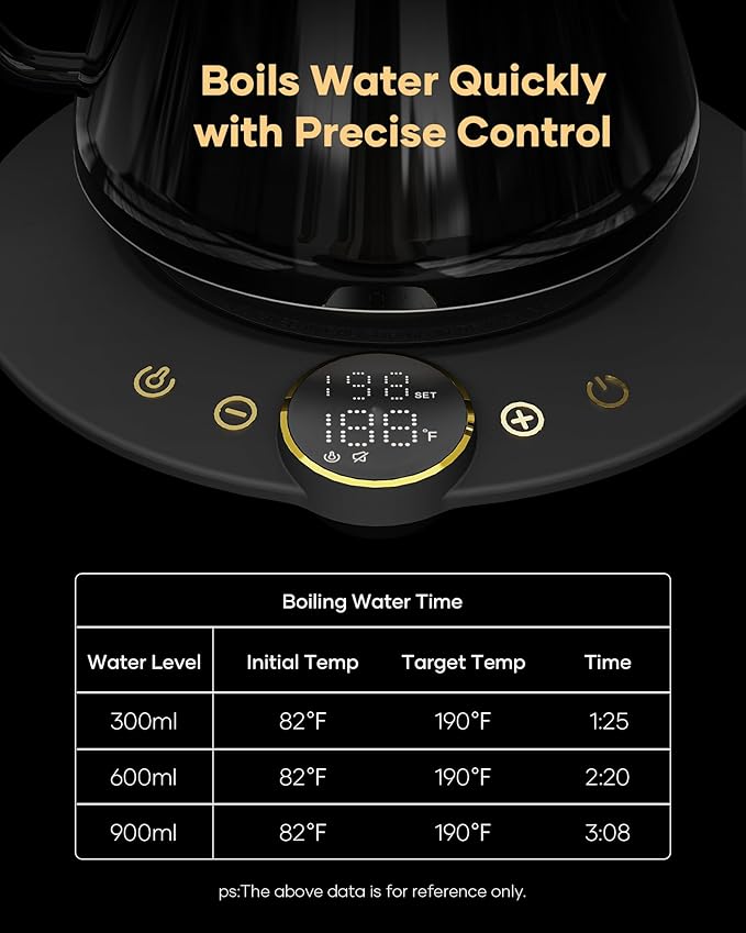 Cocinare FLOW B9 Gooseneck Electric Kettle, Precise Temperature Control for Pour-Over Coffee & Tea Brewing, Stainless Steel Interior, Rapid Heating for Boiling Water 0.9L (Gustav Gold)